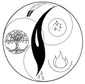 Alchimie ds Énergies Rombas, Reiki, Art-thérapie, Magnétisme, Techniques énergétiques