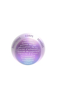 Cabinet de Psychothérapie Chilly-Mazarin, Psychothérapie, Somatothérapie