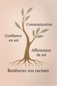 Laurence Brunet Aix-en-Provence, Psychothérapie, Psychologie